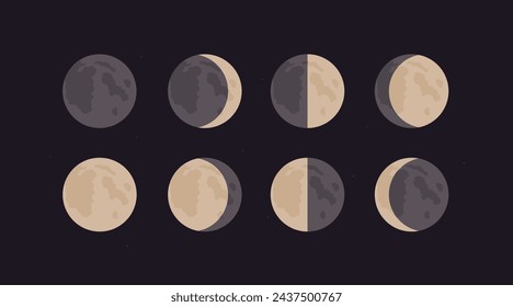 Vektor setzt Mondphasen. Neumond, wachsender Halbmond, Viertel, Mond, wachsender Halbmond, Vollmond, schwindender Halbmond, letztes Quartal, schwindender Halbmond. Astrologie, Astronomie, Wissenschaft, Mondkalender.