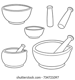 Pestle And Mortar Images, Stock Photos & Vectors | Shutterstock