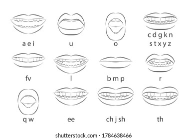 Vector Set Mouth Sync Talking Lips Stock Vector (Royalty Free ...