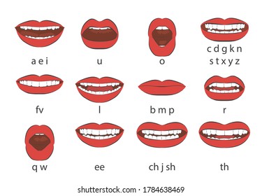 Vector set Mouth sync. Talking lips for cartoon character phonemes animation and english language text pronunciation sound signs. Female emotions and speaking articulation for education.