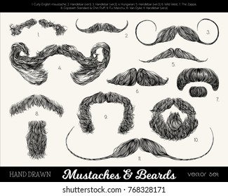 Fu Manchu Images Stock Photos Vectors Shutterstock