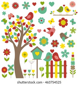 Vector set of nature-themed. Different birds sitting on a tree, surrounded by flowers and butterflies.