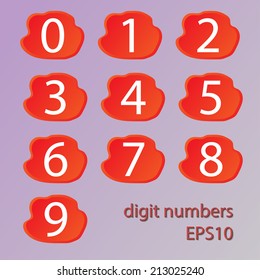 vector set of numbers