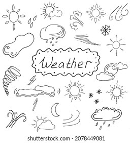 
Vektorgrafik zum Thema Wetter im Dodle-Stil