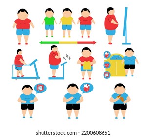 Conjunto de vectores de hombre y niño con sobrepeso. Ilustración plana estilo obesidad de personas con antecedentes aislados