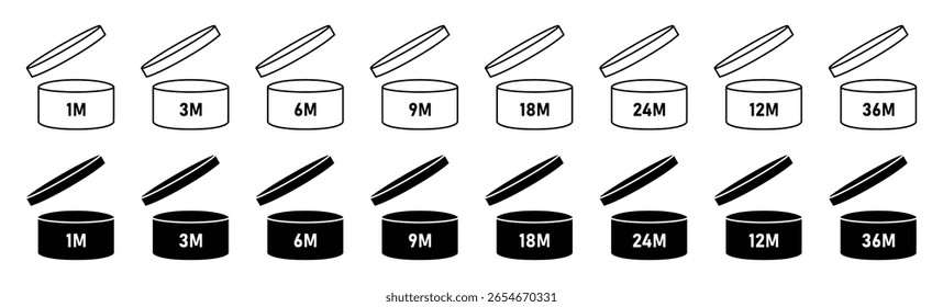Conjunto de Vectores de caducidad cosmética PAO de 1M a 36M. Ideal para el cuidado de la piel, el embalaje de belleza, el etiquetado de productos y las necesidades de diseño regulatorio.