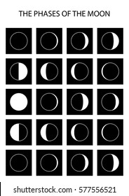 Vector. Set of the phases of the moon on black background. Simple vector template. The whole cycle from new moon to full. Graphic image. Stylization