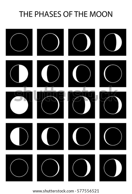 Vector. Set of the phases of the moon on\
black background. Simple vector template. The whole cycle from new\
moon to full. Graphic image.\
Stylization