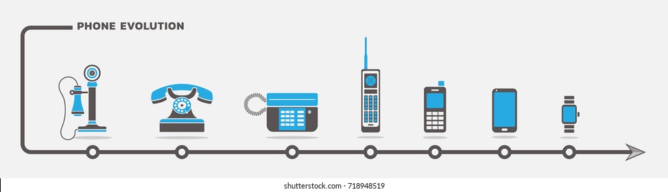 Vector set of phone icons in flat design