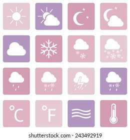 Vector Set of Pink Weather Icons