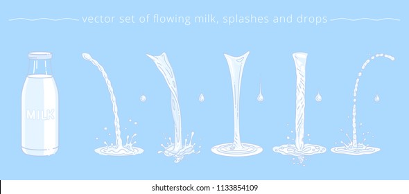 Vector Set Of Pouring Milk, Trickles, Drops And Splashes. Cartoon Bottle And Collection Of White Liquid Parts. Templates For Promotion Of Milk, Yogurt, Sour Cream, Diary Cocktail Or Cosmetic Lotion.