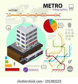 vector set of rapid transport infographic elements. illustration of  isometric 3d metro (subway or underground).  metro map design. icon collection. business report data visualization