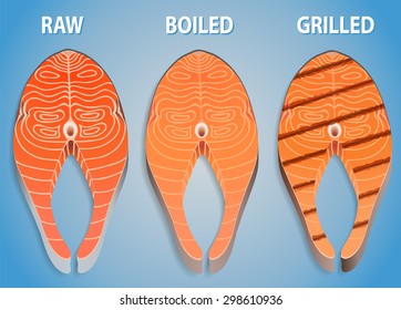 Vector set of raw, boiled and grilled salmon steaks. Isolated vector images can be used for restaurant and cafe menu design, food posters, print cards, logos and other crafts.