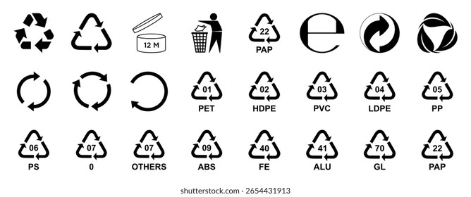 Vector set of recycling symbols, plastic codes, PAP, PET, 12M shelf life, trash bin, and eco friendly logos. Perfect for packaging design, sustainability labeling, and product marking.