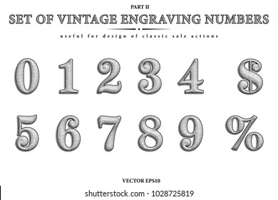 Vector set of the retro engraving figures.  Black prime numbers from Zero to 
Nine, the dollar and percent signs . Etching or woodcut western digits. Elements for promotion of an old-fashioned sales.