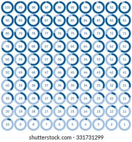 Vector set ring diagrams, infographics for your business presentation, from 0 to 100 percent