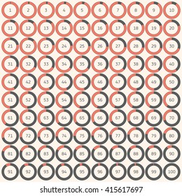 Vector set ring diagrams, infographics for your business presentation, from 0 to 100 percent, red and grey version
