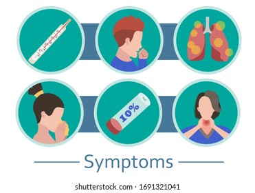 Vector set of round icons of People with flu symptoms, coronavirus concept.