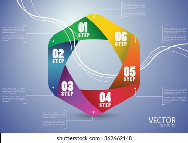 Vector set of round options with abstract line
