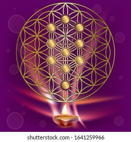 Vector set of Sacred geometric symbols Flower of Life, Sefirot tree of life. Meditation Tool for healing protection aura and chakras.
Blocage negative entities. Ready Pack for print.