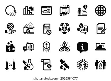 Vector Set of Science icons related to Chemistry pipette, Graph laptop and 360 degrees icons. Coronavirus, Article and Wrong file signs. Info bubble, journey path. Vector