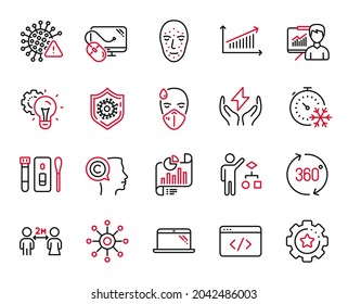Vector Set of Science icons related to Face biometrics, Settings gear and Covid virus icons. Multichannel, Report document and Writer signs. 360 degrees, Sick man and Social distancing. Vector