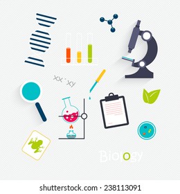 Vector Set: Science Lab Objects and Icons