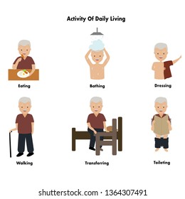 Vector set Senior activity of daily living (ADL)
Eating,bathing,transferring,toileting,walking,dressing
