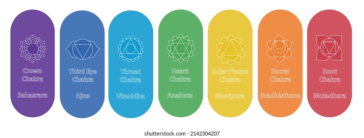 Conjunto vectorial de siete chakras con color. Símbolos para el spa, la meditación y el yoga. Iconos místicos y esotéricos.