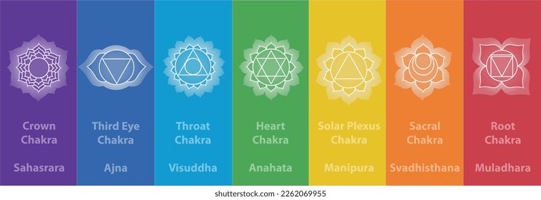 Vector set of seven chakras with color. Symbols for spa, meditation and yoga. Mystical and esoteric icons.