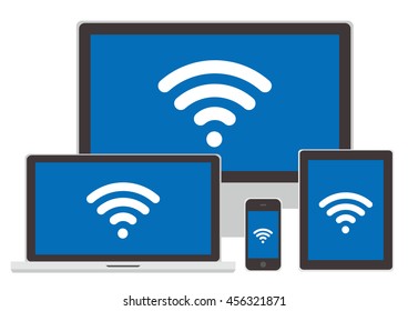 Vector set : The sign "Wi-Fi" (Gadgets - laptop, desktop computer, smart phone, tablet)