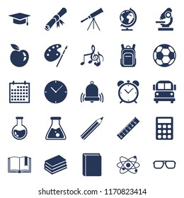 Vector Set of Silhouette Education Symbols. Back to School Icons.