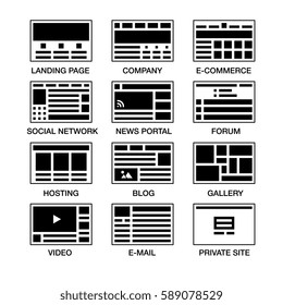 Vector set of simple flat website templates icons on white background. 12 types of sites.
Landing page, company site, e-commerce store, forum, social network, gallery, hosting, blog, news portal.