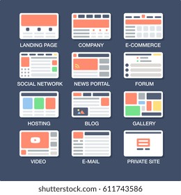 Vector set of simple flat website templates icons. 12 types of sites. Landing page, company site, e-commerce store, forum, social network, gallery, hosting, blog, news portal.
