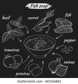 Vector set of sketches of ingredients for fish soup. Linear silhouettes isolated on dark background: fish, tomatoes, potatoes, carrots, pepper, basil, onions. Recipe soup.