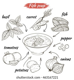 Vector set of sketches of ingredients for fish soup. Linear silhouettes isolated on white background: fish, tomatoes, potatoes, carrots, pepper, basil, onions. Recipe soup.