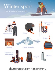 Vector set of Ski and Snowboard equipment icons and banner. Winter sports equipment isolated elements set in flat design style. Cable car.