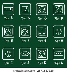 Vector Set of Socket Types Chalk Doodle Icons