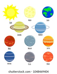 Vector set of solar system planets. Vector illustration isolated on white background. Solar system illustration.