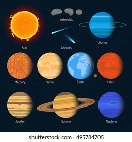 15,838 Solar system planets round Images, Stock Photos & Vectors ...