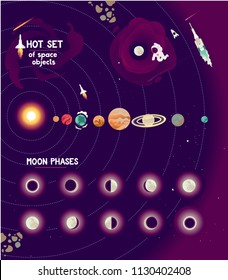 Vector set of space objects, solar system,flat space  rocket objects at take-off, rover, solar system planets, observatory, meteorites, black hole,  parachute. Cosmonautics Day banner rocket cosmonaut