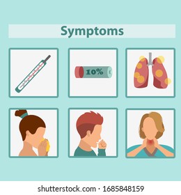 Vector set of square icons of symptoms of influenza, coronavirus: fever, weakness, runny nose, cough, sore throat, difficulty breathing