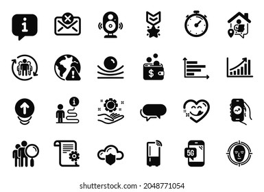 Iconos de Vector Set de Tecnología relacionados con Face Detectar, Rechazar correo e iconos de aplicación financiera. Sonrisa alegre, nevera y carteles de medallas ganadoras. Gráfica, Búsqueda de personas y teléfono 5g. Temporizador. Vector
