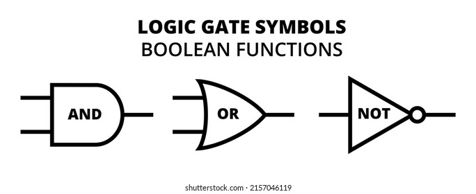 Vector Set Of Three Basic Logic Gate Symbols. Boolean Algebra And Functions, Boolean Logic And Operators. AND, OR, NOT. Line Or Outline Black And White Electronic Circuit Symbols Isolated On White.