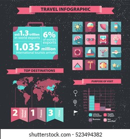 Vector set of travel infographics on dark background. Suitcase, resort summer icons, world map, charts