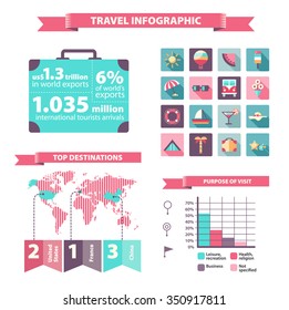 Vector set of travel infographics. Suitcase, graphic, summer holidays icons. Retro style