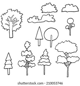 vector set of tree