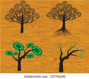 vector set of trees
