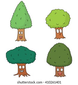 vector set of trees
