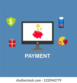 Vector set of vertical banners with Payment, Security code, Payment sync, e-commerce, Global market website templates. Modern flat style design.